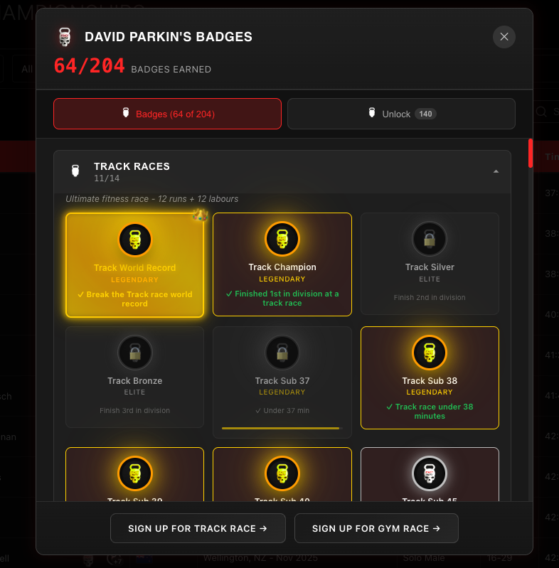 Deadly Dozen badge and achievement system showing unlocked achievements