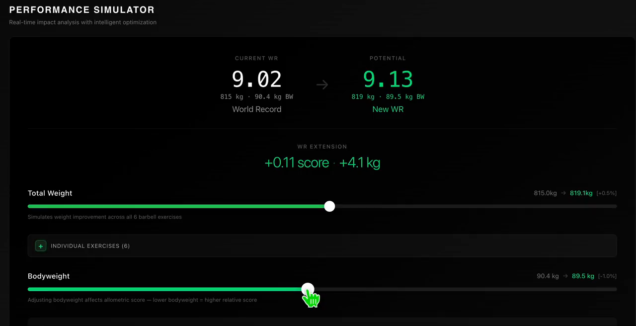 Barbell simulator detailed view with weight calculations
