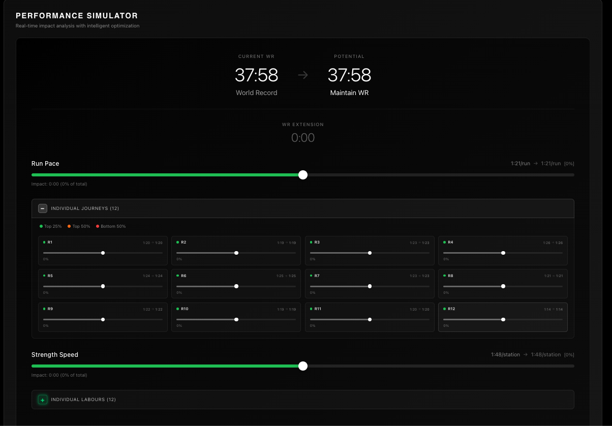 Deadly Dozen barbell simulator showing plate loading visualisation